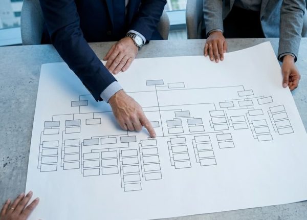 asesoría crear empresa reino unido