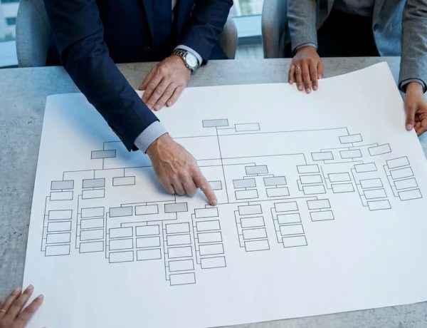 asesoría crear empresa reino unido